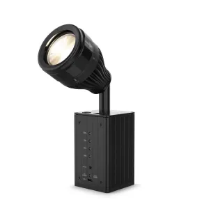 Chauvet EZPin Pack4