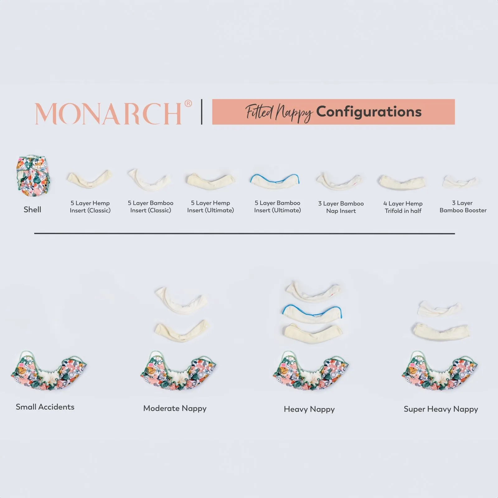 Hybrid Fitted Nappy Cover V2.0 | Feeding Frenzy